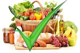 leidžiami ir uždrausti produktus
